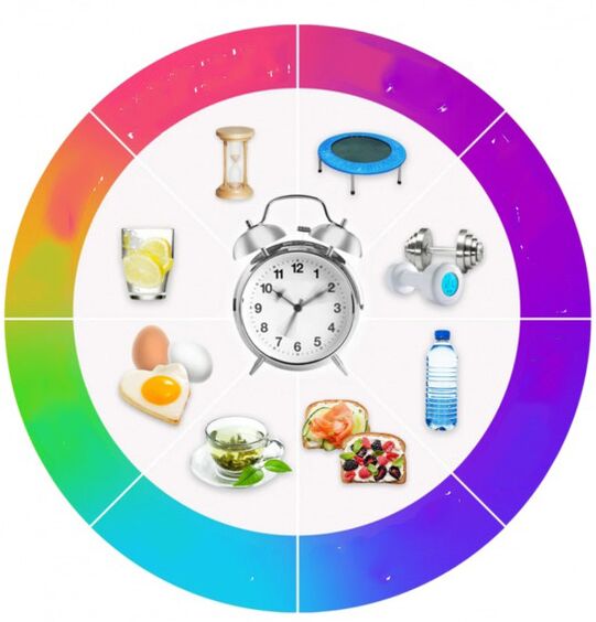 How to speed up metabolism